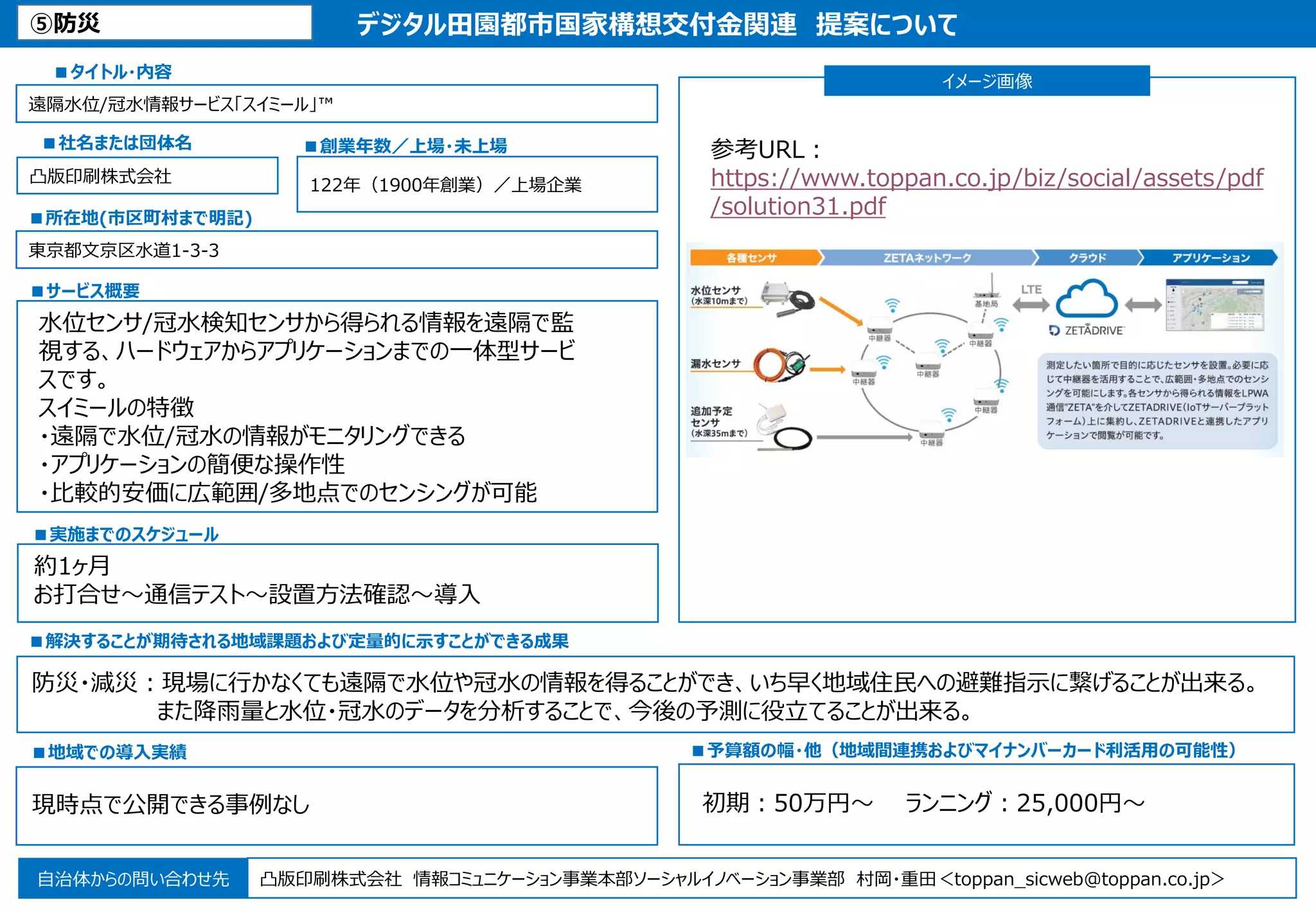 デジタル田園都市「地域DX」メニューブック Ver２ | PDF