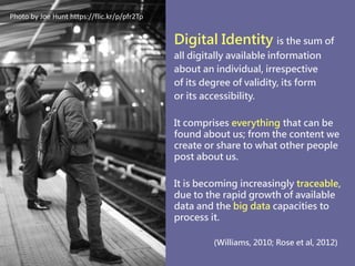 Digital Identity | PPTX