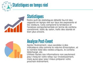 Statistiquesen tempsréel
Notre outil de statistiques détaillé fournit des
rapports en temps réel sur tous les exposants et
les visiteurs. Cela comprend la tendance et
l'analyse comportementale en terme de contenu
consommé, trafic du salon, trafic des stands et
bien plus encore.
Statistiques
Après l'événement, vous accédez à des
indicateurs clés comme le volume d'inscription, et
le nombre total des visites uniques, le contenu
téléchargé, etc.
Utilisez toutes ces informations non seulement
pour mesurer votre retour sur investissement,
mais aussi pour pour mieux préparer votre
prochain événement.
AnalysePost-Event
 