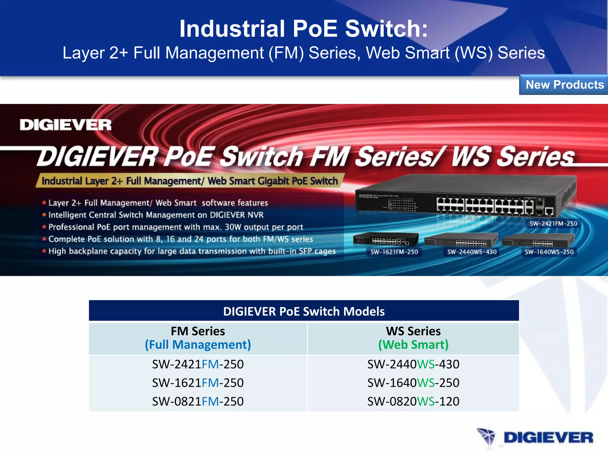 Industrial PoE Switch:
Layer 2+ Full Management (FM) Series, Web Smart (WS) Series
New Products
DIGIEVER PoE Switch Models
FM Series
(Full Management)
WS Series
(Web Smart)
SW-2421FM-250
SW-1621FM-250
SW-0821FM-250
SW-2440WS-430
SW-1640WS-250
SW-0820WS-120
 