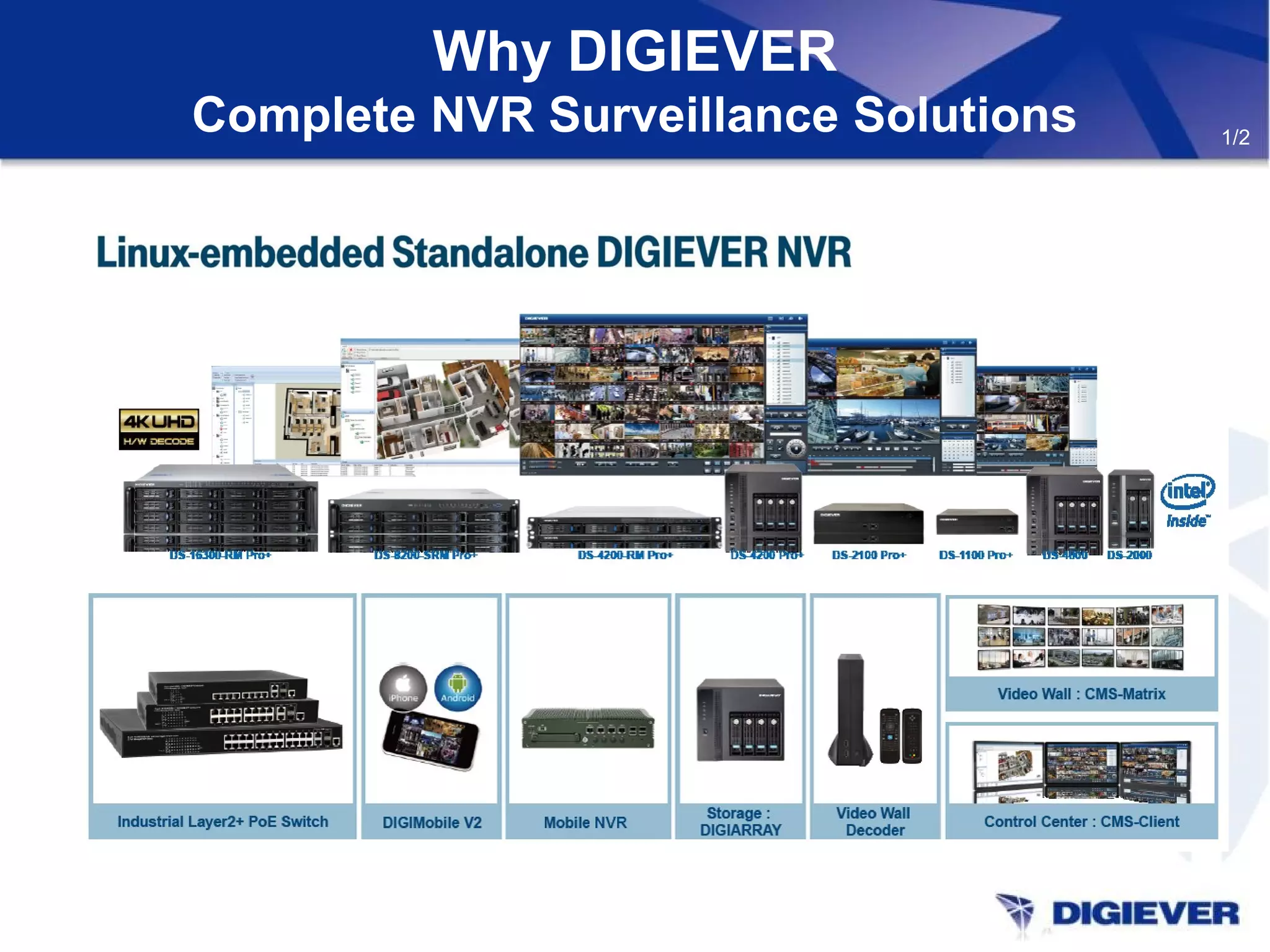 Why DIGIEVER
Complete NVR Surveillance Solutions 1/2
 