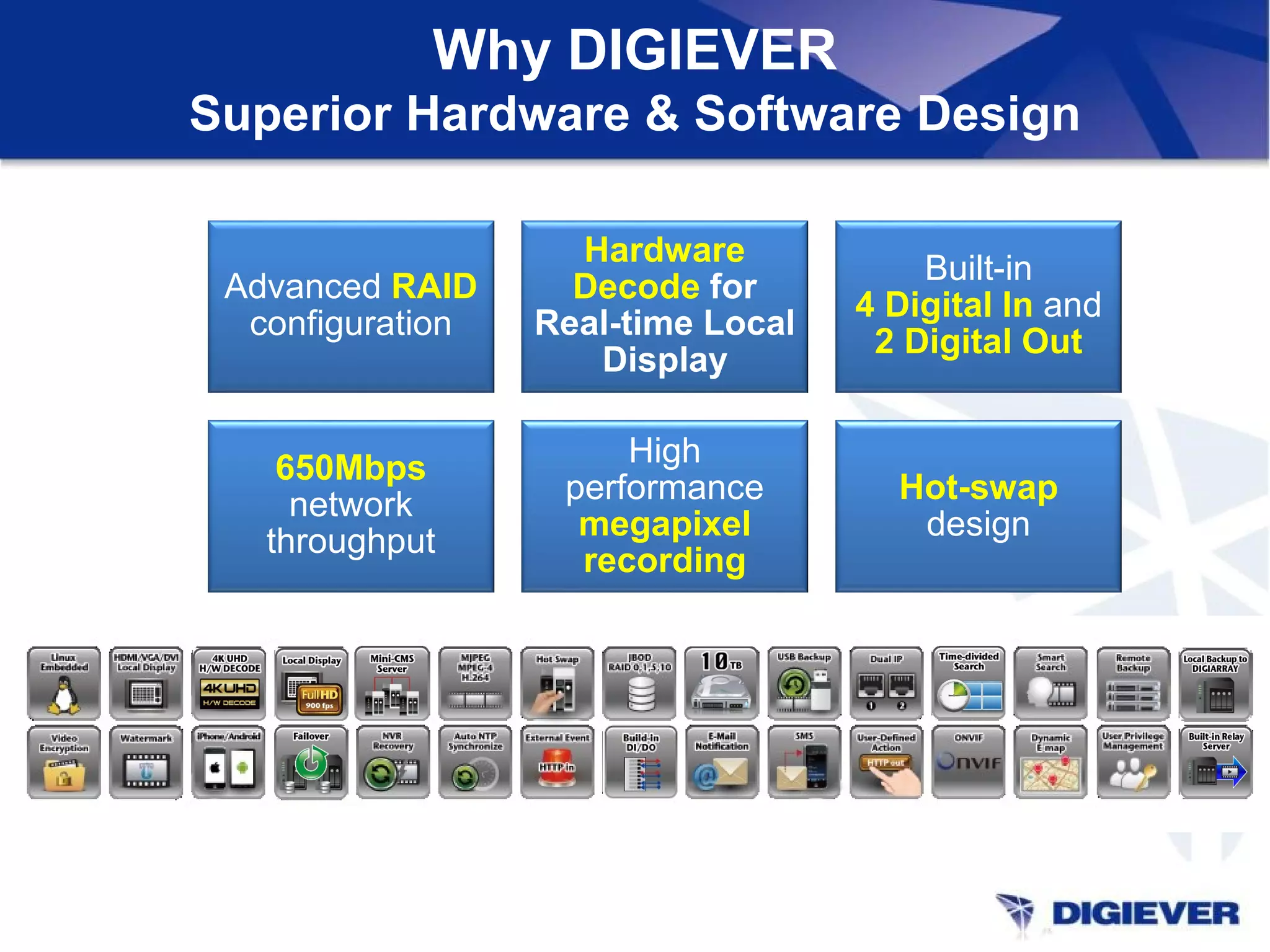 Why DIGIEVER
Superior Hardware & Software Design
Advanced RAID
configuration
Hardware
Decode for
Real-time Local
Display
Built-in
4 Digital In and
2 Digital Out
650Mbps
network
throughput
High
performance
megapixel
recording
Hot-swap
design
 
