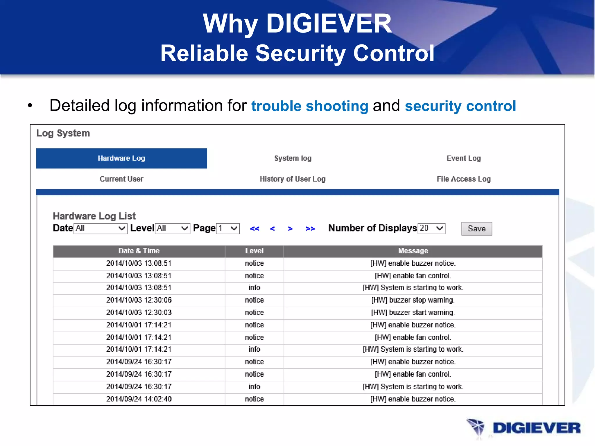 Why DIGIEVER
Reliable Security Control
• Detailed log information for trouble shooting and security control
 