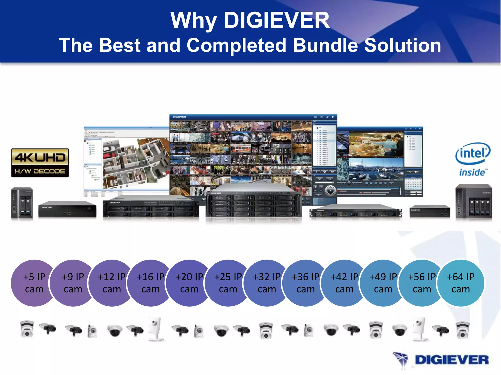 Why DIGIEVER
The Best and Completed Bundle Solution
+5 IP
cam
+9 IP
cam
+12 IP
cam
+16 IP
cam
+20 IP
cam
+25 IP
cam
+32 IP
cam
+36 IP
cam
+42 IP
cam
+49 IP
cam
+56 IP
cam
+64 IP
cam
 