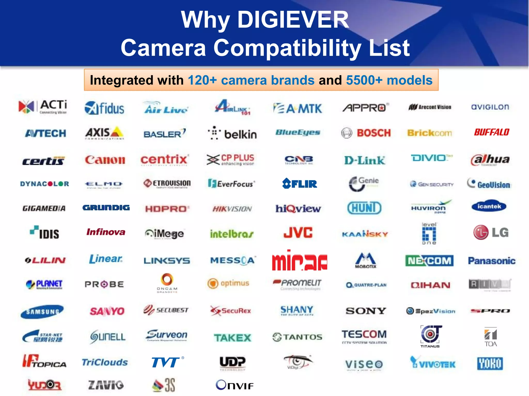 Why DIGIEVER
Camera Compatibility List
Integrated with 120+ camera brands and 5500+ modelsIntegrated with 120+ camera brands and 5500+ models
 