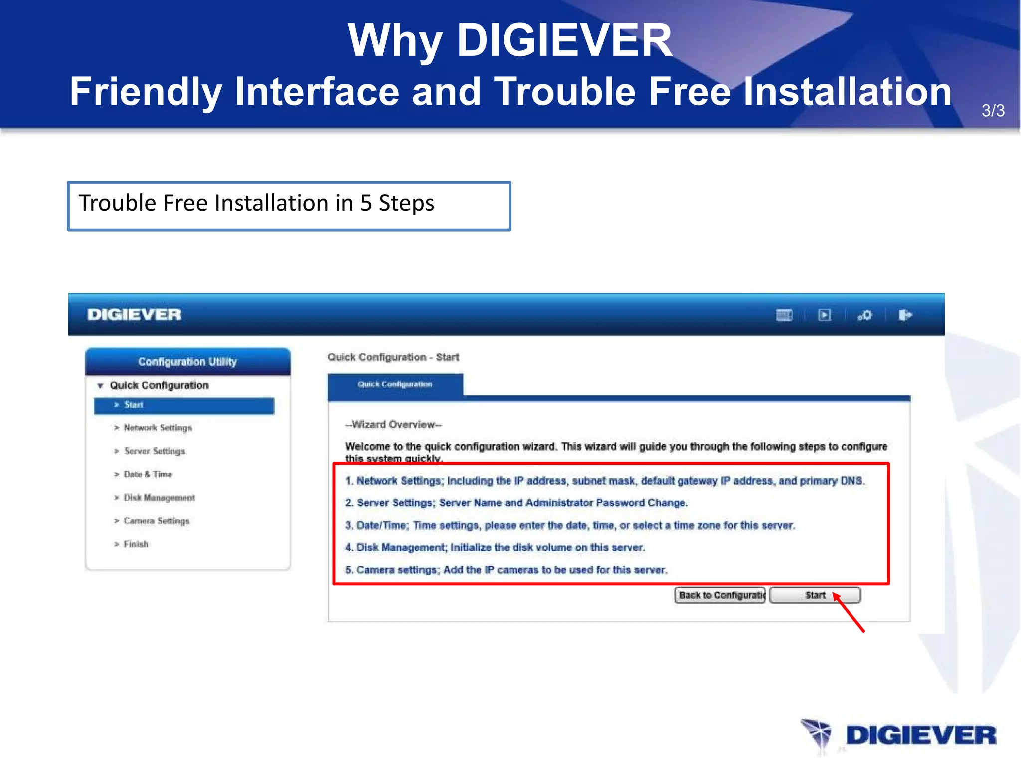 Why DIGIEVER
Friendly Interface and Trouble Free Installation
Trouble Free Installation in 5 Steps
3/3
 