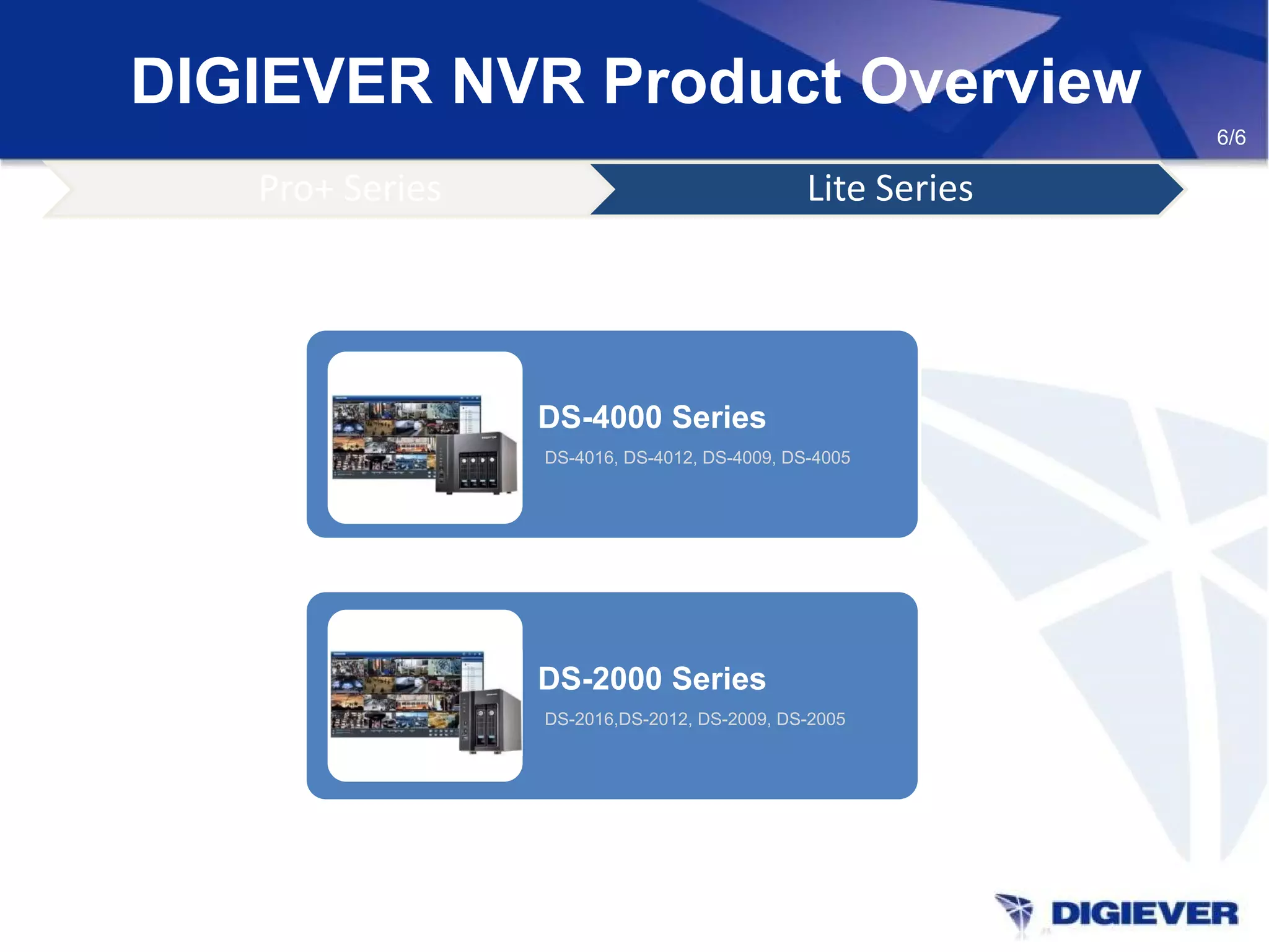 DIGIEVER NVR Product Overview
Pro+ Series Lite Series
DS-4000 Series
DS-4016, DS-4012, DS-4009, DS-4005
DS-2000 Series
DS-2016,DS-2012, DS-2009, DS-2005
6/6
 