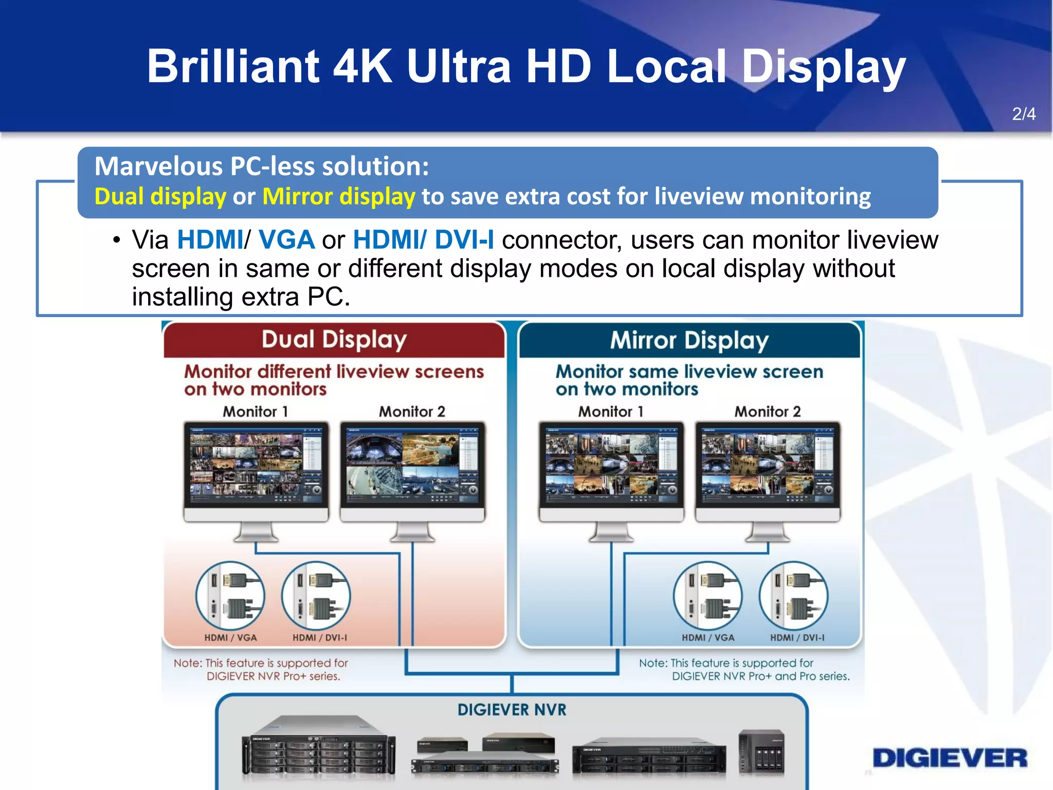 Brilliant 4K Ultra HD Local Display
2/4
• Via HDMI/ VGA or HDMI/ DVI-I connector, users can monitor liveview
screen in same or different display modes on local display without
installing extra PC.
Marvelous PC-less solution:
Dual display or Mirror display to save extra cost for liveview monitoring
 