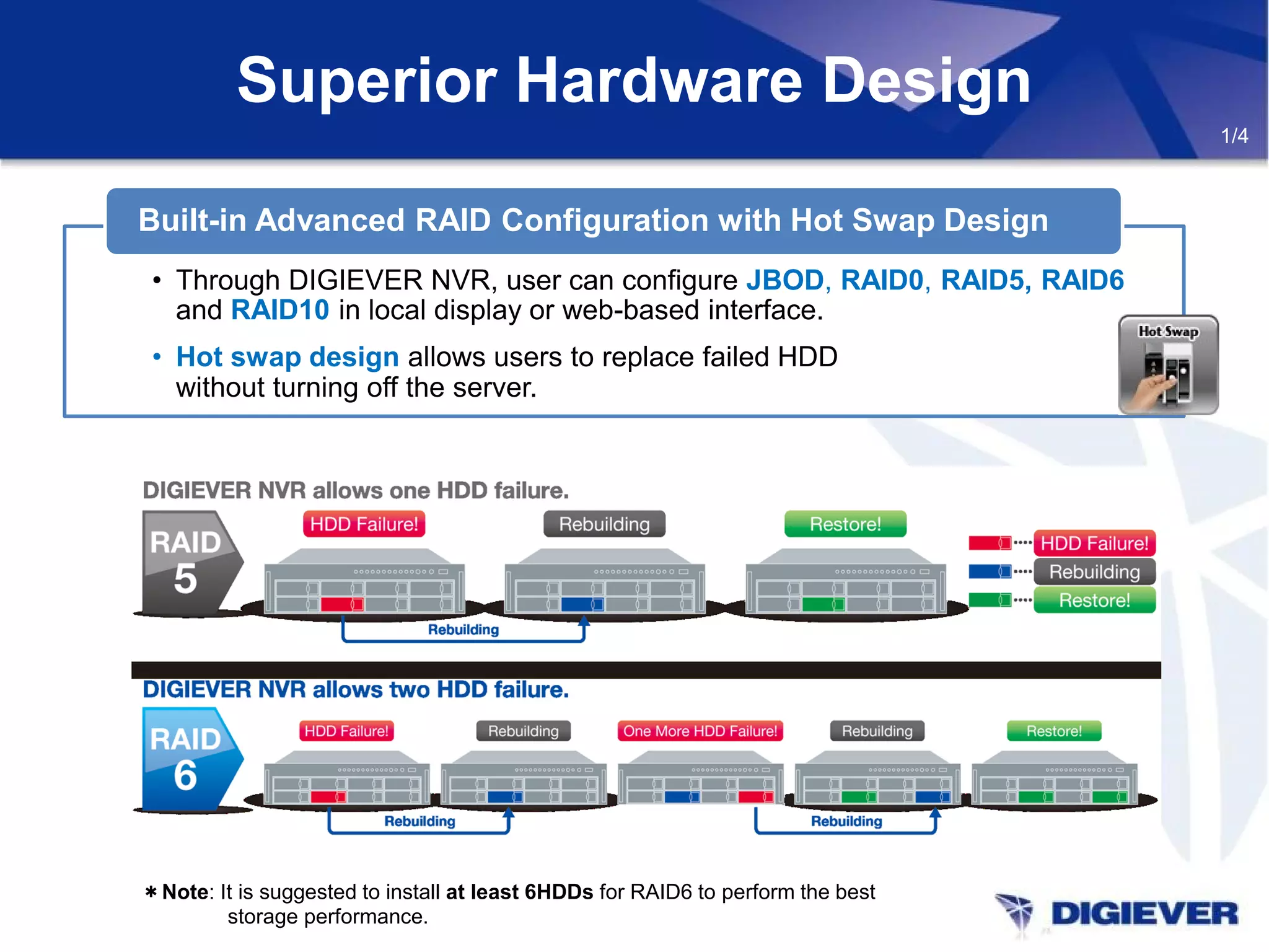 Superior Hardware Design
1/4
• Through DIGIEVER NVR, user can configure JBOD, RAID0, RAID5, RAID6
and RAID10 in local display or web-based interface.
• Hot swap design allows users to replace failed HDD
without turning off the server.
Built-in Advanced RAID Configuration with Hot Swap Design
＊Note: It is suggested to install at least 6HDDs for RAID6 to perform the best
storage performance.
 