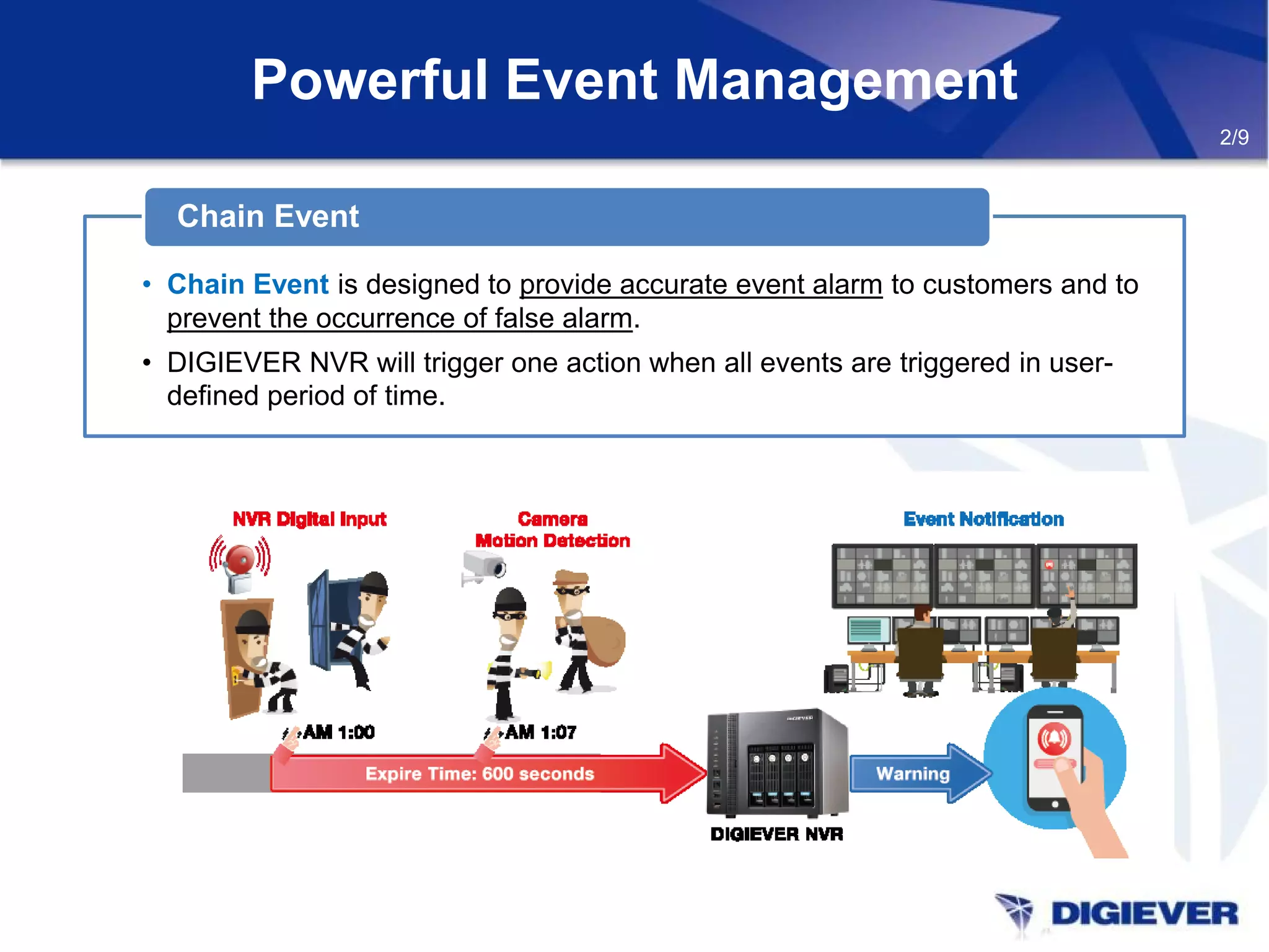 Powerful Event Management
• Chain Event is designed to provide accurate event alarm to customers and to
prevent the occurrence of false alarm.
• DIGIEVER NVR will trigger one action when all events are triggered in user-
defined period of time.
Chain Event
2/9
 