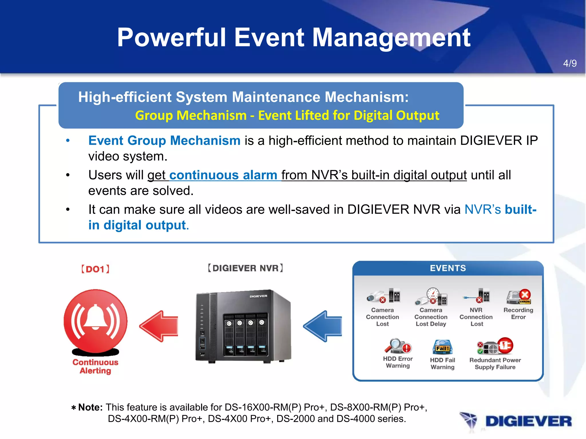 Powerful Event Management
• Event Group Mechanism is a high-efficient method to maintain DIGIEVER IP
video system.
• Users will get continuous alarm from NVR’s built-in digital output until all
events are solved.
• It can make sure all videos are well-saved in DIGIEVER NVR via NVR’s built-
in digital output.
High-efficient System Maintenance Mechanism
4/9
High-efficient System Maintenance Mechanism:
Group Mechanism - Event Lifted for Digital Output
＊Note: This feature is available for DS-16X00-RM(P) Pro+, DS-8X00-RM(P) Pro+,
DS-4X00-RM(P) Pro+, DS-4X00 Pro+, DS-2000 and DS-4000 series.
 