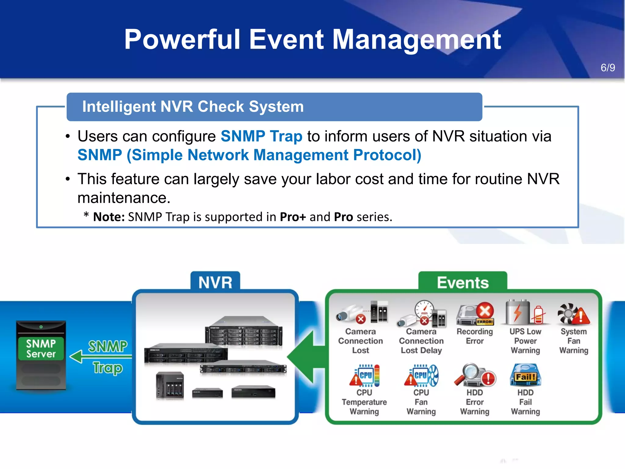 Powerful Event Management
• Users can configure SNMP Trap to inform users of NVR situation via
SNMP (Simple Network Management Protocol)
• This feature can largely save your labor cost and time for routine NVR
maintenance.
* Note: SNMP Trap is supported in Pro+ and Pro series.
Intelligent NVR Check System
6/9
 