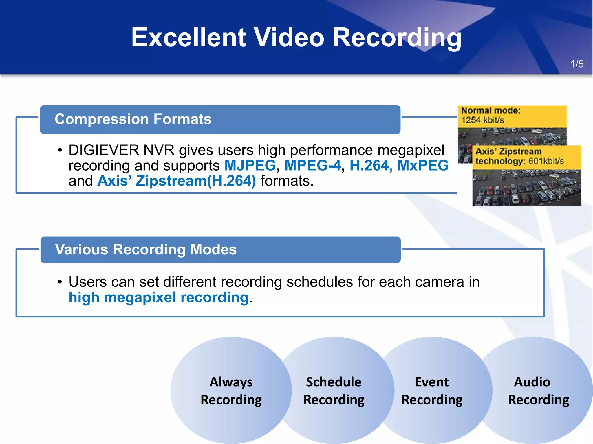 • DIGIEVER NVR gives users high performance megapixel
recording and supports MJPEG, MPEG-4, H.264, MxPEG
and Axis’ Zipstream(H.264) formats.
Compression Formats
• Users can set different recording schedules for each camera in
high megapixel recording.
Various Recording Modes
Audio
Recording
Excellent Video Recording
1/5
Event
Recording
Schedule
Recording
Always
Recording
 
