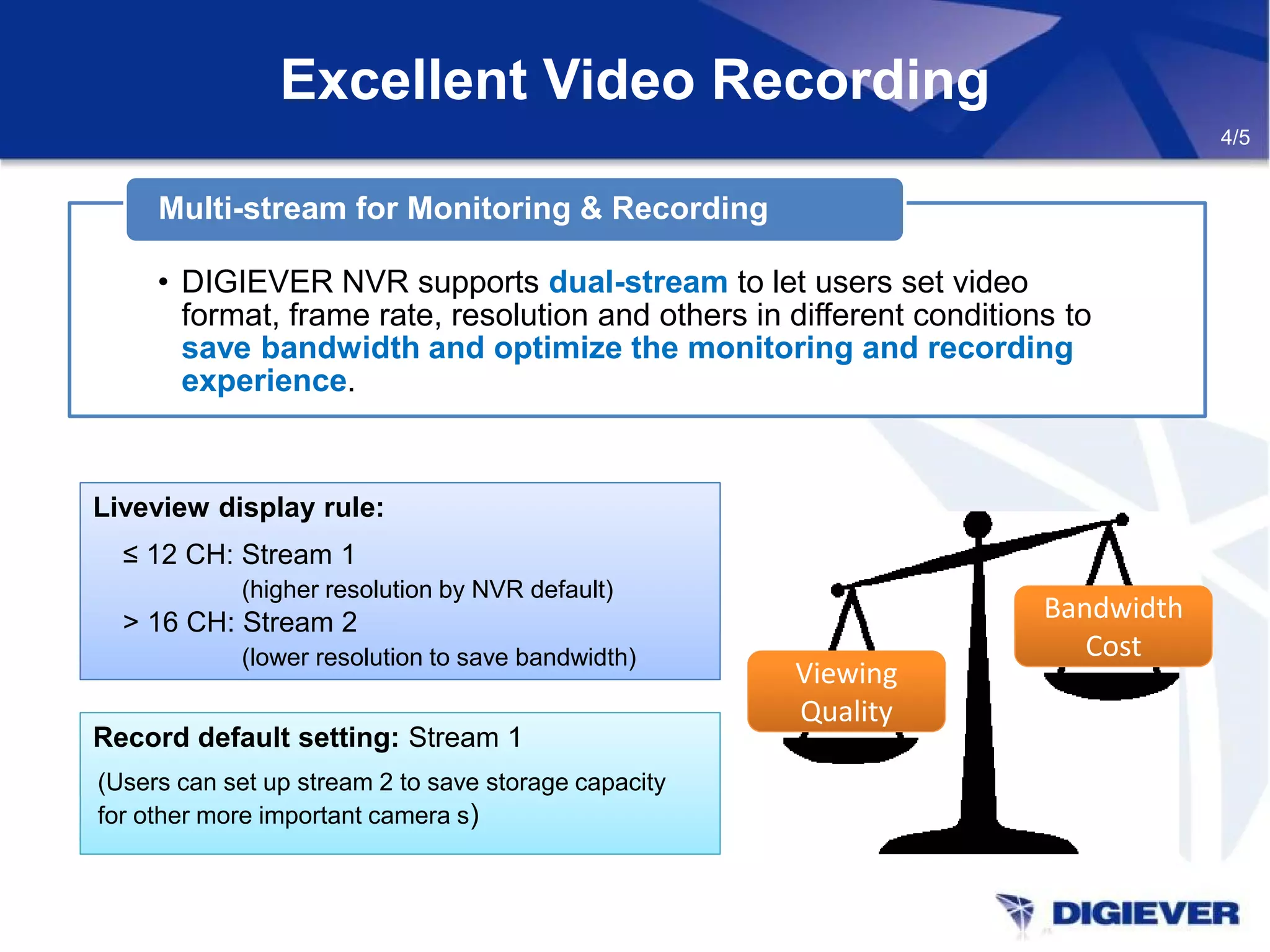 • DIGIEVER NVR supports dual-stream to let users set video
format, frame rate, resolution and others in different conditions to
save bandwidth and optimize the monitoring and recording
experience.
Multi-stream for Monitoring & Recording
Excellent Video Recording
4/5
Bandwidth
Cost
Bandwidth
Cost
Viewing
Quality
Viewing
Quality
Liveview display rule:
≤ 12 CH: Stream 1
(higher resolution by NVR default)
> 16 CH: Stream 2
(lower resolution to save bandwidth)
Record default setting: Stream 1
(Users can set up stream 2 to save storage capacity
for other more important camera s)
 