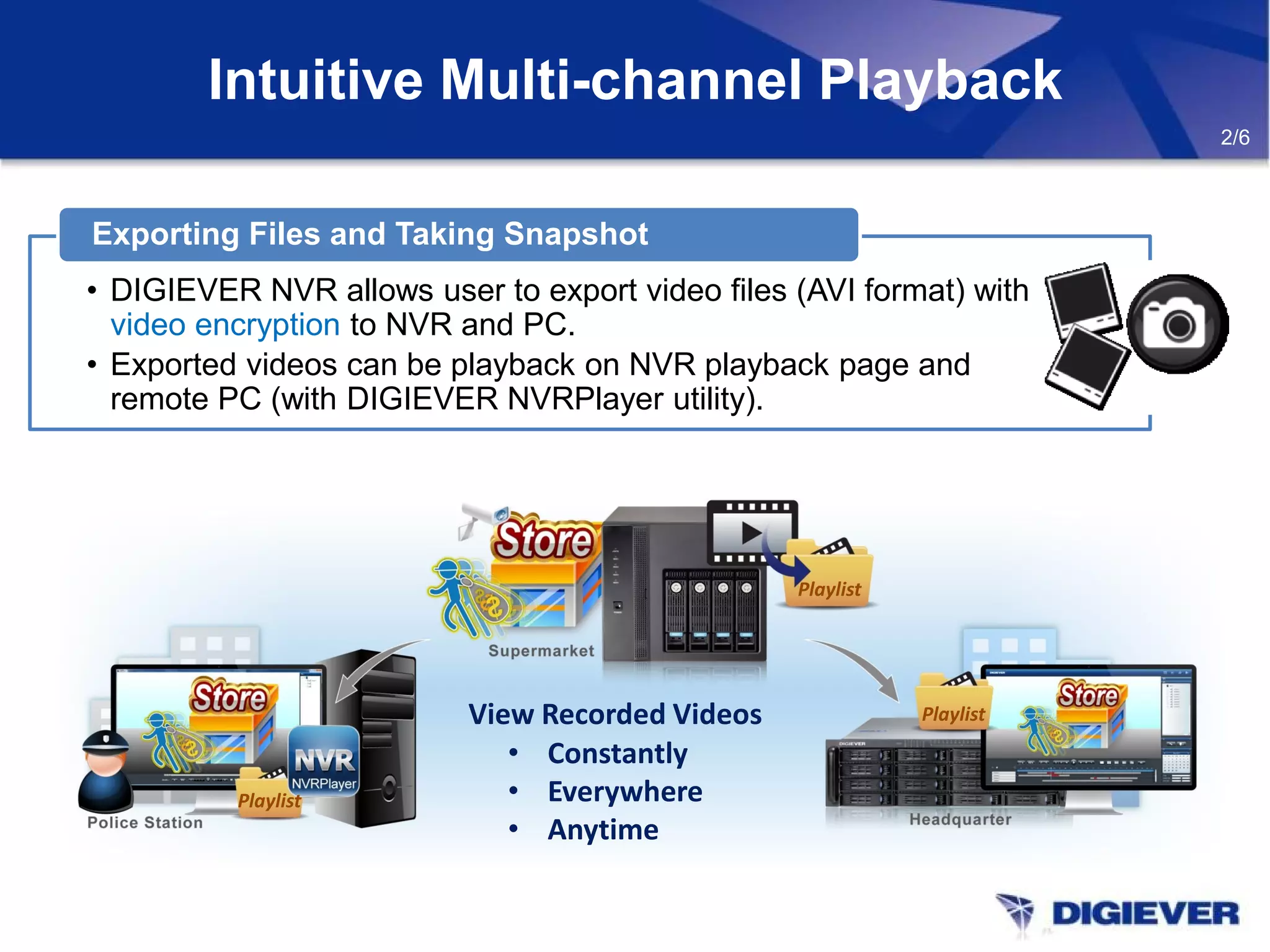 Intuitive Multi-channel Playback
• DIGIEVER NVR allows user to export video files (AVI format) with
video encryption to NVR and PC.
• Exported videos can be playback on NVR playback page and
remote PC (with DIGIEVER NVRPlayer utility).
Exporting Files and Taking Snapshot
2/6
View Recorded Videos
• Constantly
• Everywhere
• Anytime
Playlist
Playlist
Playlist
 