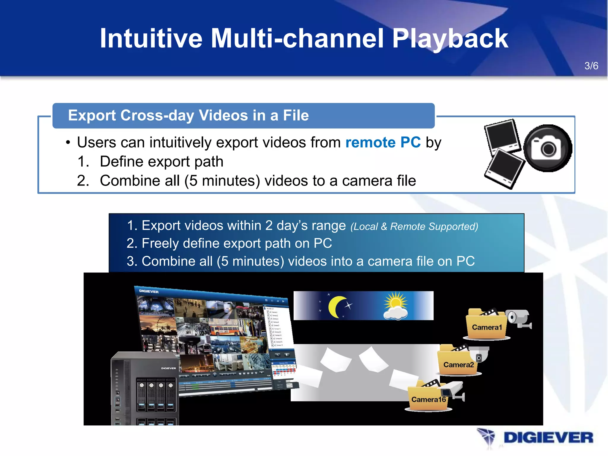 Intuitive Multi-channel Playback
• Users can intuitively export videos from remote PC by
1. Define export path
2. Combine all (5 minutes) videos to a camera file
Export Cross-day Videos in a File
3/6
1. Export videos within 2 day’s range (Local & Remote Supported)
2. Freely define export path on PC
3. Combine all (5 minutes) videos into a camera file on PC
1. Export videos within 2 day’s range (Local & Remote Supported)
2. Freely define export path on PC
3. Combine all (5 minutes) videos into a camera file on PC
 