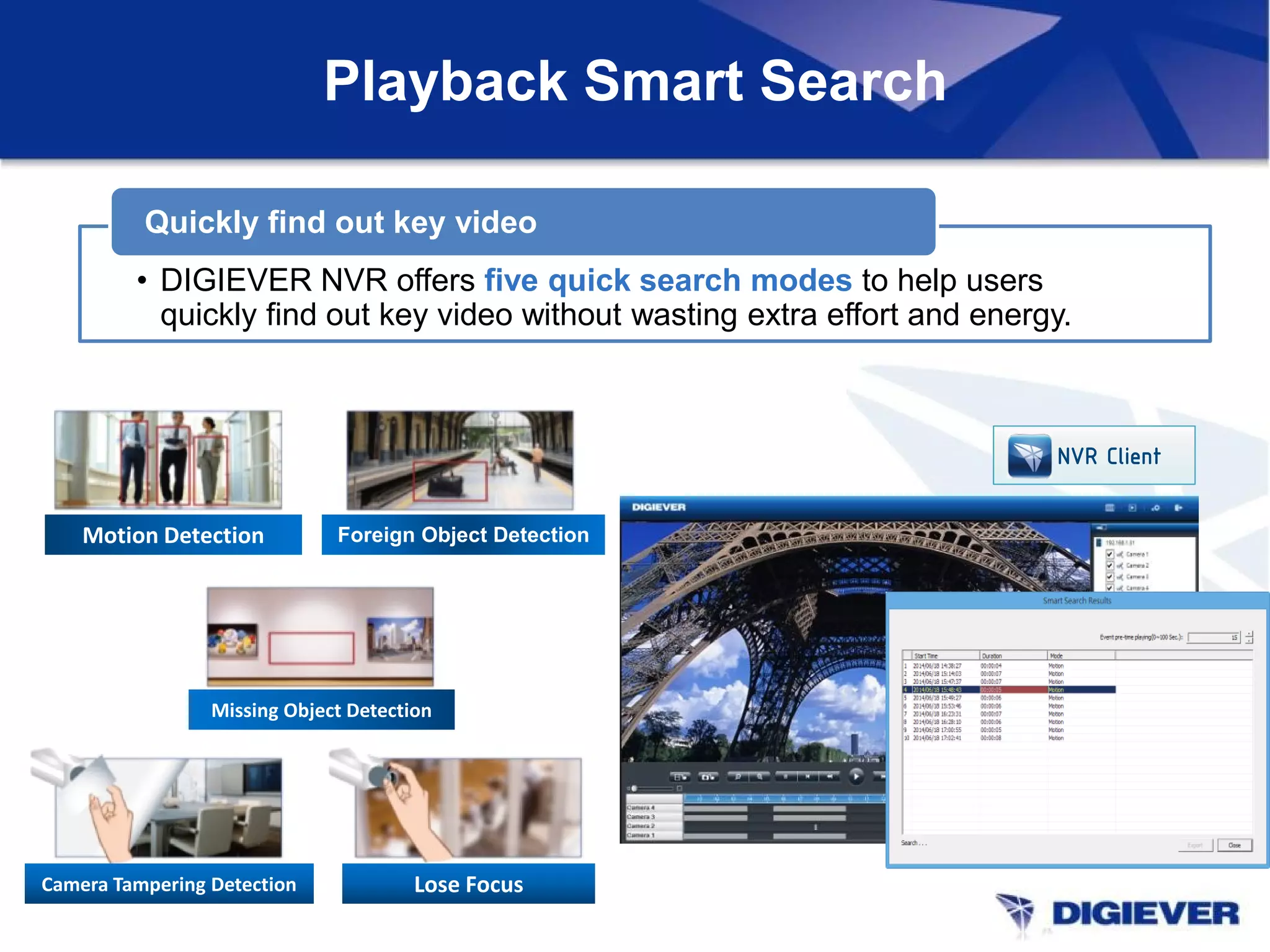 Playback Smart Search
• DIGIEVER NVR offers five quick search modes to help users
quickly find out key video without wasting extra effort and energy.
Quickly find out key video
Motion Detection Foreign Object Detection
Missing Object Detection
Camera Tampering Detection Lose Focus
NVR Client
 