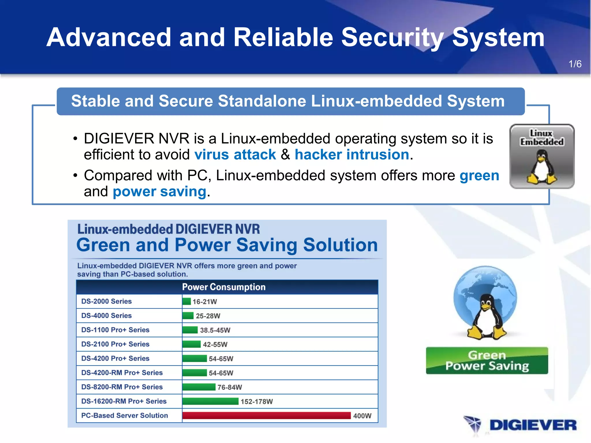 Advanced and Reliable Security System
1/6
• DIGIEVER NVR is a Linux-embedded operating system so it is
efficient to avoid virus attack & hacker intrusion.
• Compared with PC, Linux-embedded system offers more green
and power saving.
Stable and Secure Standalone Linux-embedded System
 