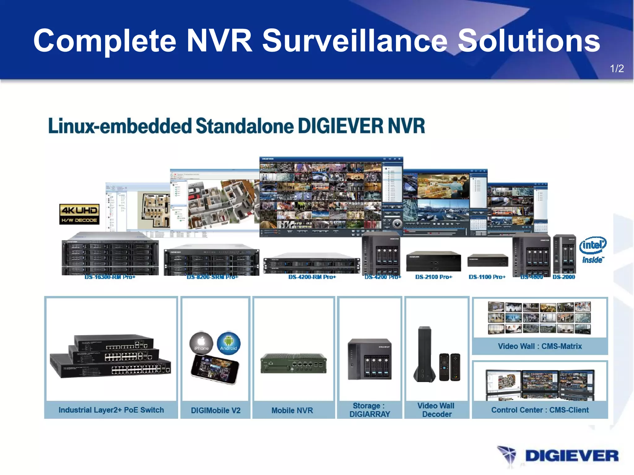 Complete NVR Surveillance Solutions
1/2
 