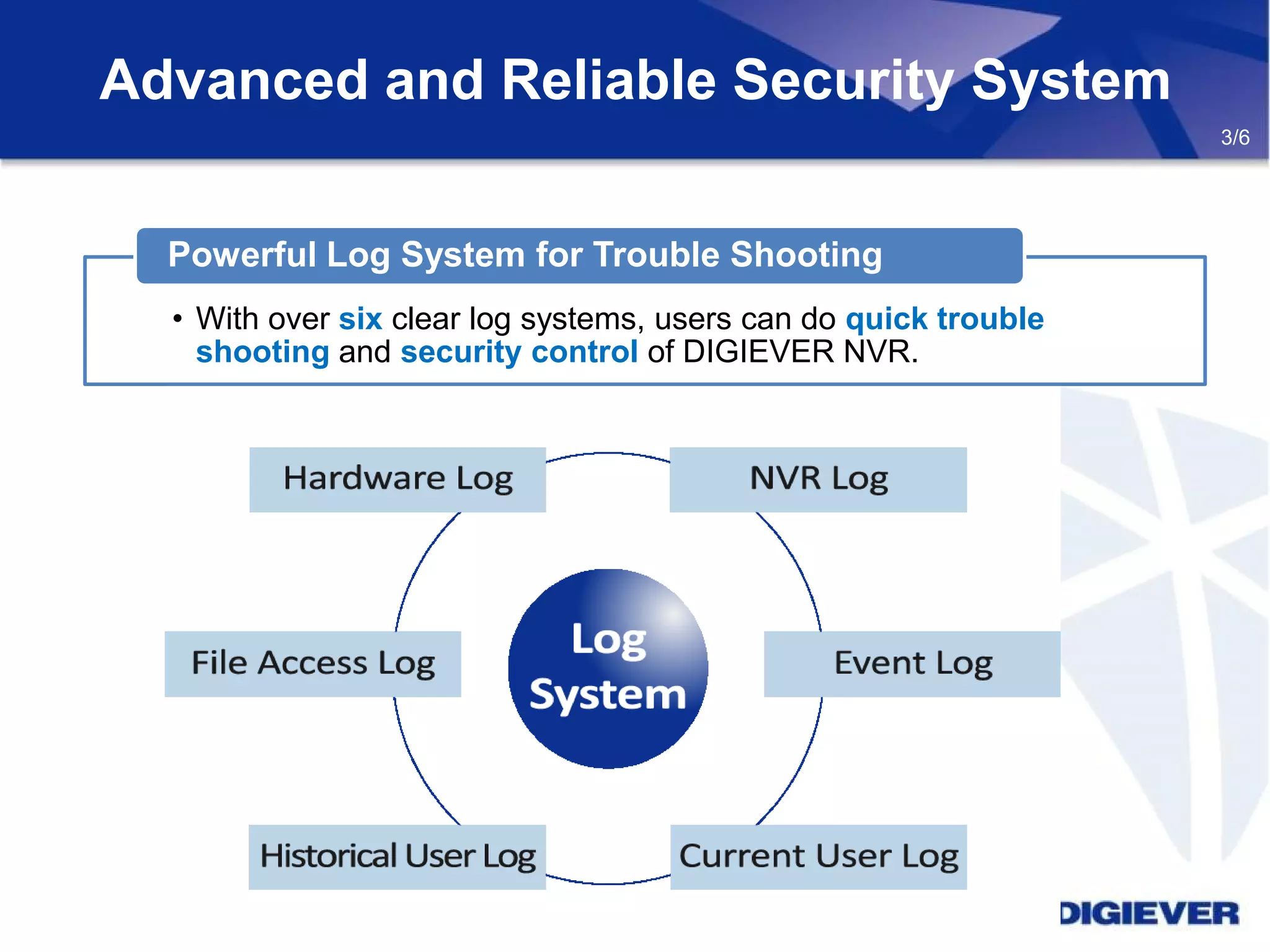 • With over six clear log systems, users can do quick trouble
shooting and security control of DIGIEVER NVR.
Powerful Log System for Trouble Shooting
Advanced and Reliable Security System
3/6
 