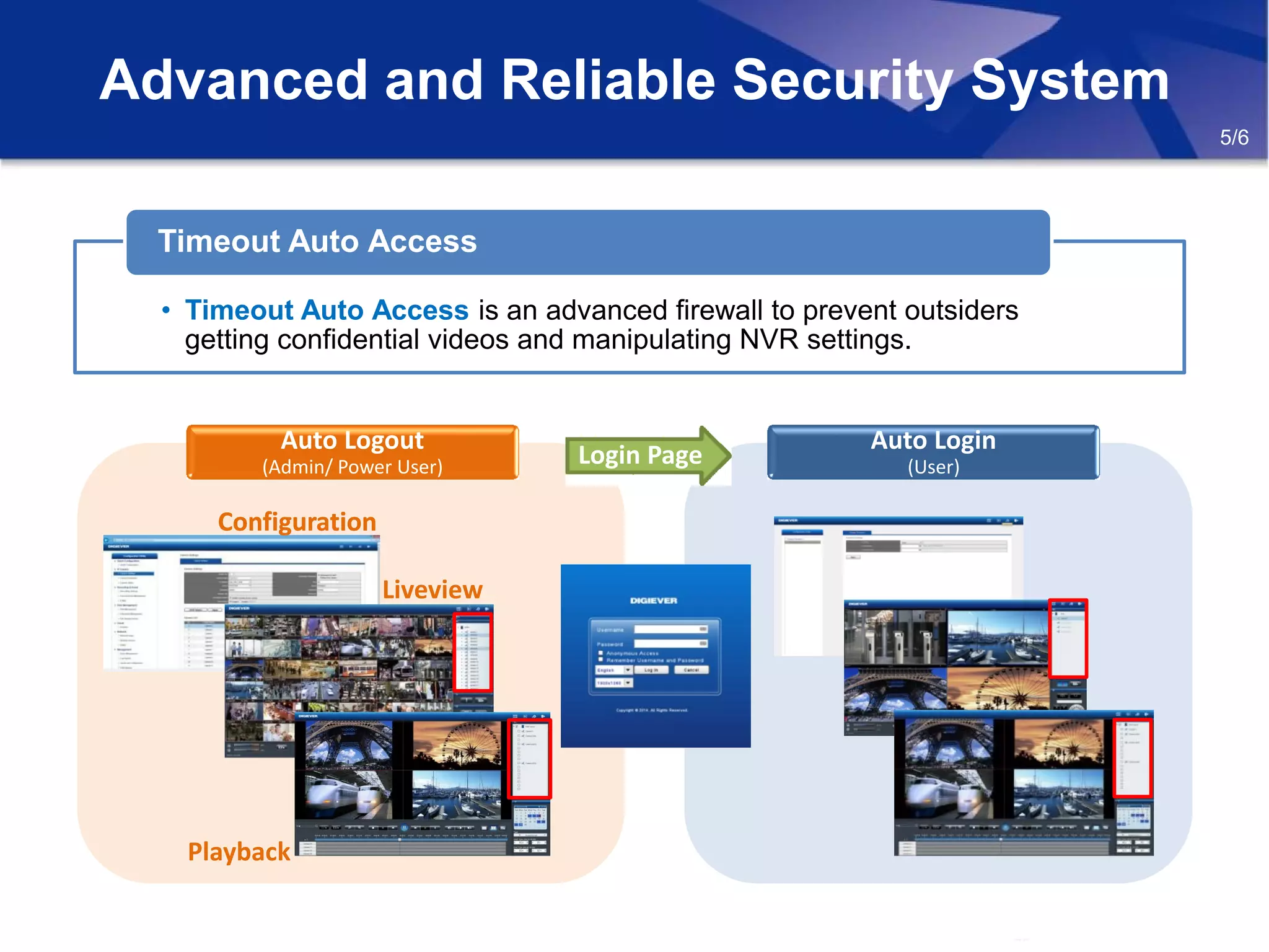 • Timeout Auto Access is an advanced firewall to prevent outsiders
getting confidential videos and manipulating NVR settings.
Timeout Auto Access
Advanced and Reliable Security System
5/6
ConfigurationConfigurationConfiguration
Auto Logout
(Admin/ Power User) Login Page
Auto Login
(User)
Liveview
Playback
 