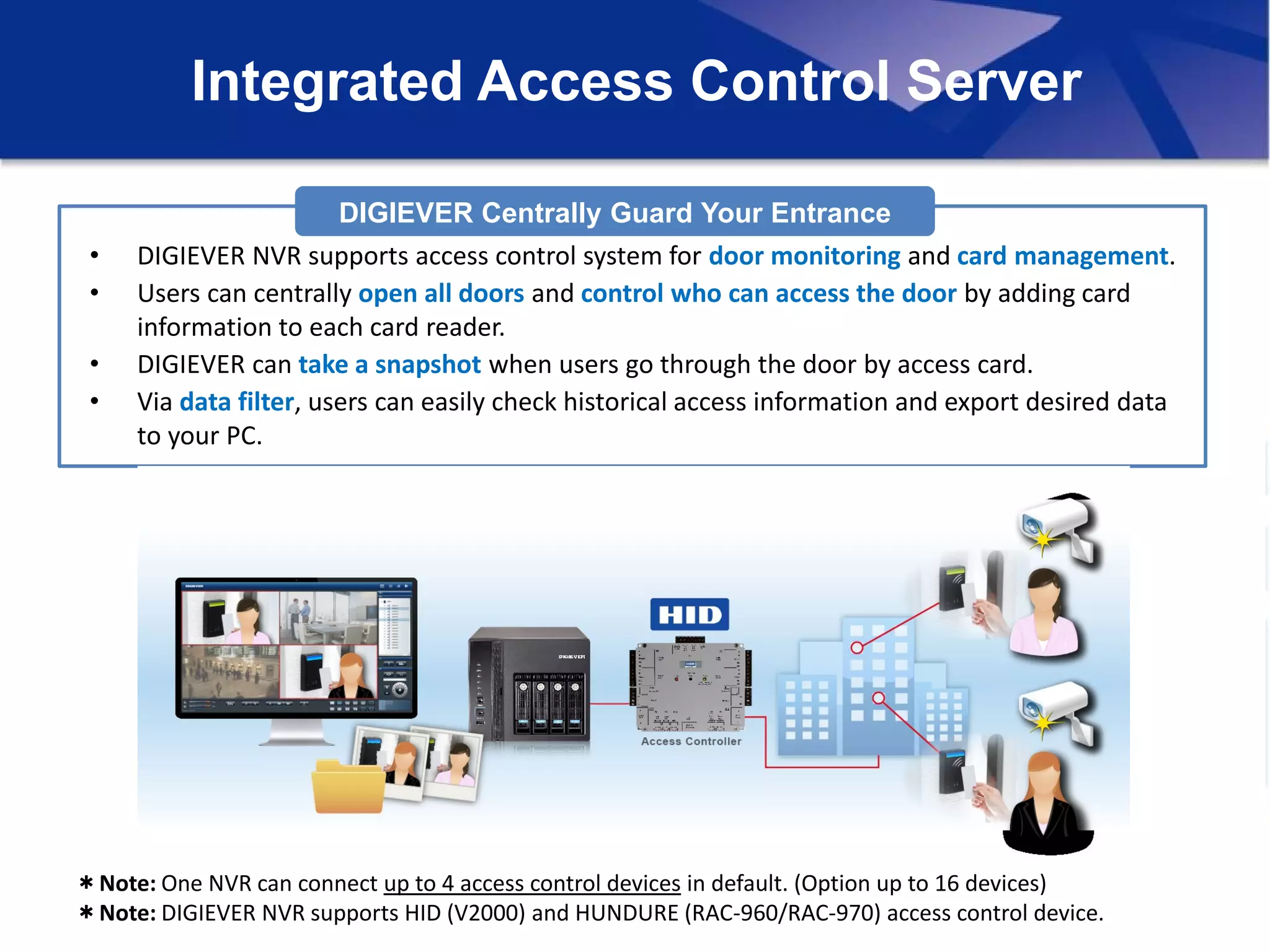 Integrated Access Control Server
DIGIEVER Centrally Guard Your Entrance
• DIGIEVER NVR supports access control system for door monitoring and card management.
• Users can centrally open all doors and control who can access the door by adding card
information to each card reader.
• DIGIEVER can take a snapshot when users go through the door by access card.
• Via data filter, users can easily check historical access information and export desired data
to your PC.
＊Note: One NVR can connect up to 4 access control devices in default. (Option up to 16 devices)
＊Note: DIGIEVER NVR supports HID (V2000) and HUNDURE (RAC-960/RAC-970) access control device.
 