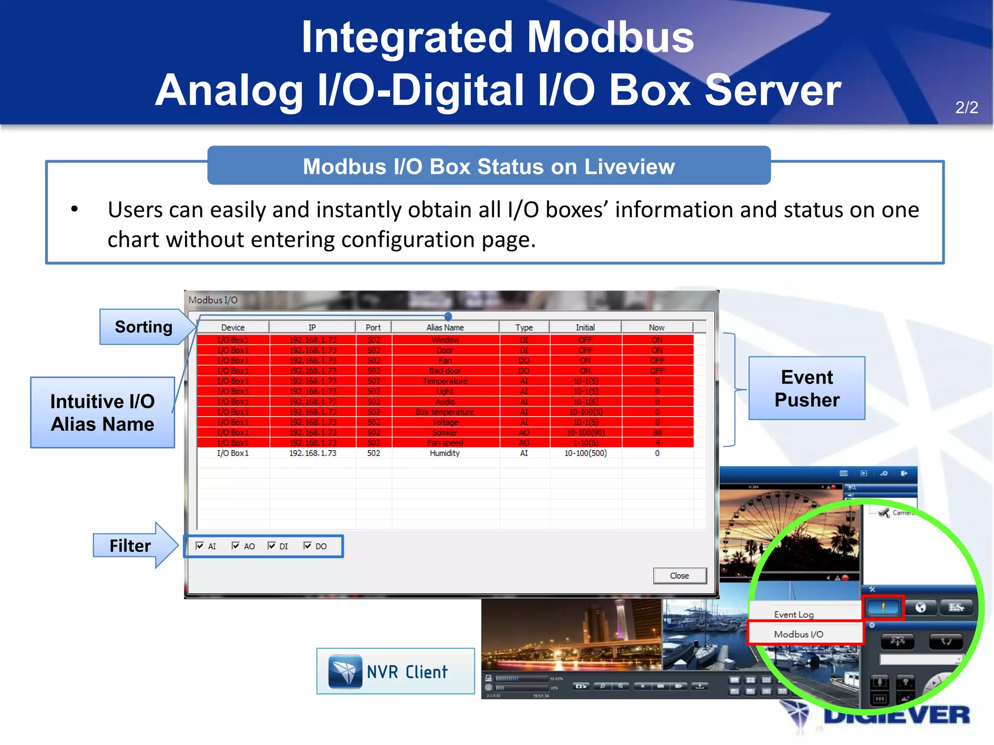 Integrated Modbus
Analog I/O-Digital I/O Box Server
Modbus I/O Box Status on Liveview
• Users can easily and instantly obtain all I/O boxes’ information and status on one
chart without entering configuration page.
FilterFilter
SortingSorting
Intuitive I/O
Alias Name
Intuitive I/O
Alias Name
Event
Pusher
Event
Pusher
2/2
NVR Client
 
