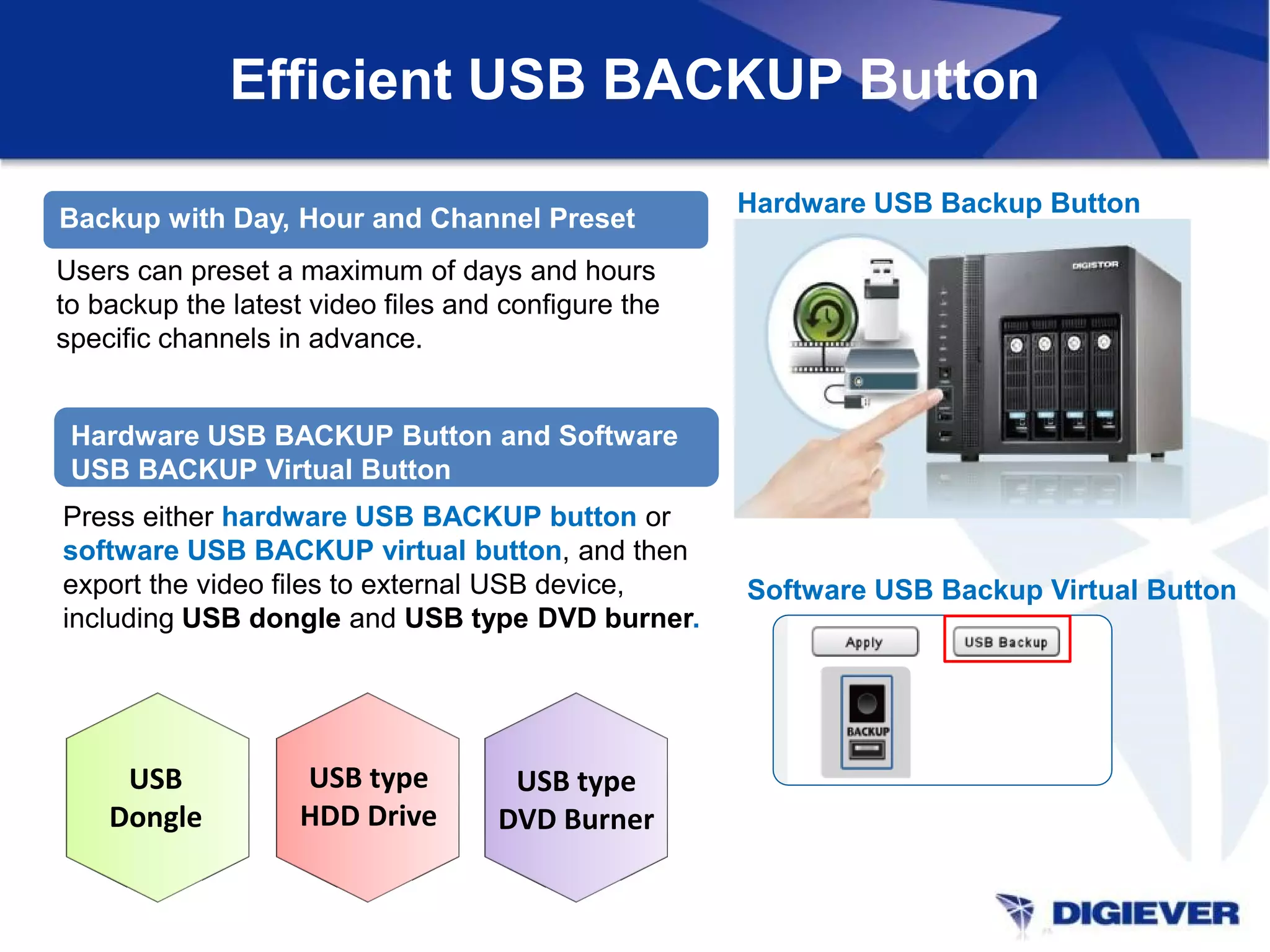 Users can preset a maximum of days and hours
to backup the latest video files and configure the
specific channels in advance.
Backup with Day, Hour and Channel Preset
Hardware USB BACKUP Button and Software
USB BACKUP Virtual Button
Press either hardware USB BACKUP button or
software USB BACKUP virtual button, and then
export the video files to external USB device,
including USB dongle and USB type DVD burner.
Efficient USB BACKUP Button
Hardware USB Backup Button
Software USB Backup Virtual Button
USB
Dongle
USB type
HDD Drive
USB type
DVD Burner
 