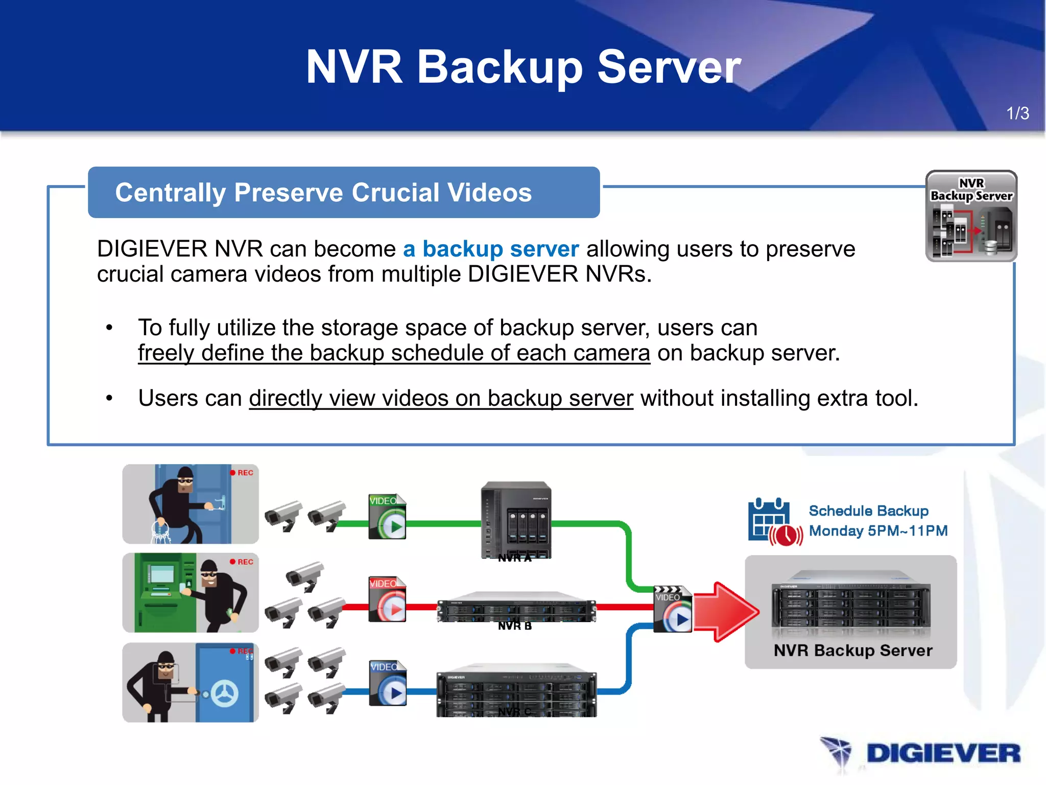 NVR Backup Server
DIGIEVER NVR can become a backup server allowing users to preserve
crucial camera videos from multiple DIGIEVER NVRs.
1/3
Centrally Preserve Crucial Videos
• To fully utilize the storage space of backup server, users can
freely define the backup schedule of each camera on backup server.
• Users can directly view videos on backup server without installing extra tool.
 