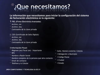 *
La información que necesitamos para iniciar la configuración del sistema
de facturación electrónica es la siguiente:
1 FIEL (Firma Electrónica Avanzada):
* Archivo .cer
* Archivo .key
* Contraseña de la clave privada
2. CSD (Certificado de Sello Digital):
* Archivo .cer
* Archivo .key
* Contraseña de la clave privada
3 Información Fiscal:
* Régimen (es) Fiscal (es) – Importante
* RFC
* Nombre o Razón Social
* Nombre completo de la persona que séra contacto
* Email de contacto
* Teléfono y/o Celular
JIREH COMPUTADORAS Y TECNOLOGIA SA DE CV

*
*
*
*
*

Calle, Número exterior, Colonia

Delegación o Municipio

Código Postal

Ciudad

Estado

 