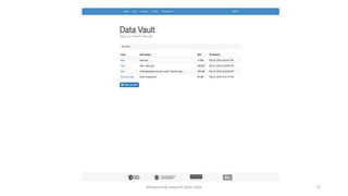 Showcasing research data tools 17
 