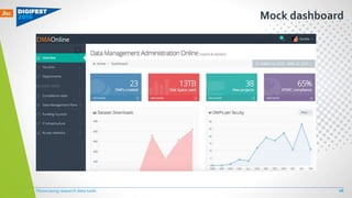 Mock dashboard
Showcasing research data tools 26
 