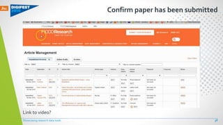 Confirm paper has been submitted
Link to video?
Showcasing research data tools 38
 