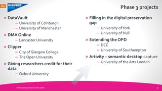 Phase 3 projects
» DataVault
– University of Edinburgh
– University of Manchester
» DMA Online
– Lancaster University
» Clipper
– City of Glasgow College
– The Open University
» Giving researchers credit for their
data
– Oxford University
» Filling in the digital preservation
gap
– University ofYork
– University of Hull
» Extending the OPD
– DCC
– University of Southampton
» Artivity – semantic desktop capture
– University of the Arts London
Showcasing research data tools 4
 