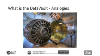 What is the DataVault - Analogies
https://www.flickr.com/photos/brookward/8457736952
Showcasing research data tools 9
 