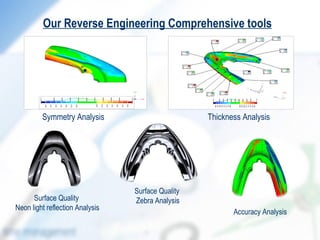 Our Reverse Engineering Comprehensive tools




         Symmetry Analysis                         Thickness Analysis




                                 Surface Quality
      Surface Quality            Zebra Analysis
Neon light reflection Analysis
                                                          Accuracy Analysis
 