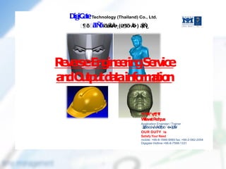 Dig teTechnology (Thailand) Co., Ltd.
     iGa
      À ¦ š ÀÀ
         ¬· ´    ‹„ Áš‡œÃ¥¸ (ž¦Áš«Å ) ‹µ ´
                 · Á š Ã ¨ ³ š¥ Î„
                   ·




R v rseEn in e gS rv
 ee      g e rin e ice
a dO t u d t in rmt n
 n up t aa fo aio

                                       ª· ª´ ¦ ª
                                        µ ­ ¡´
                                            Á¡È
                                       Wt wtP c p a
                                         ita a e h u
                                       Application Engineer / Trainer
                                       Ì ·„
                                         ‹·šÁš‡Ã ¨ž¦ Áš«Å µ ´
                                          Á    œÃ¥¸ ³ š¥‹Î „
                                        OUR DUTY is
                                       Satisfy Your Need
                                       mobile: +66-8-1666-9065 fax: +66-2-582-2054
                                       Digigate Hotline:+66-8-7598-1331
 