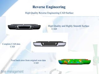 Reverse Engineering
                       High Quality Reverse Engineering CAD Surface




                                                  High Quality and Highly Smooth Surface
                                                     CAD




Complete CAD data
       CAD




        Feed back error from original scan data
                                 CAD
 