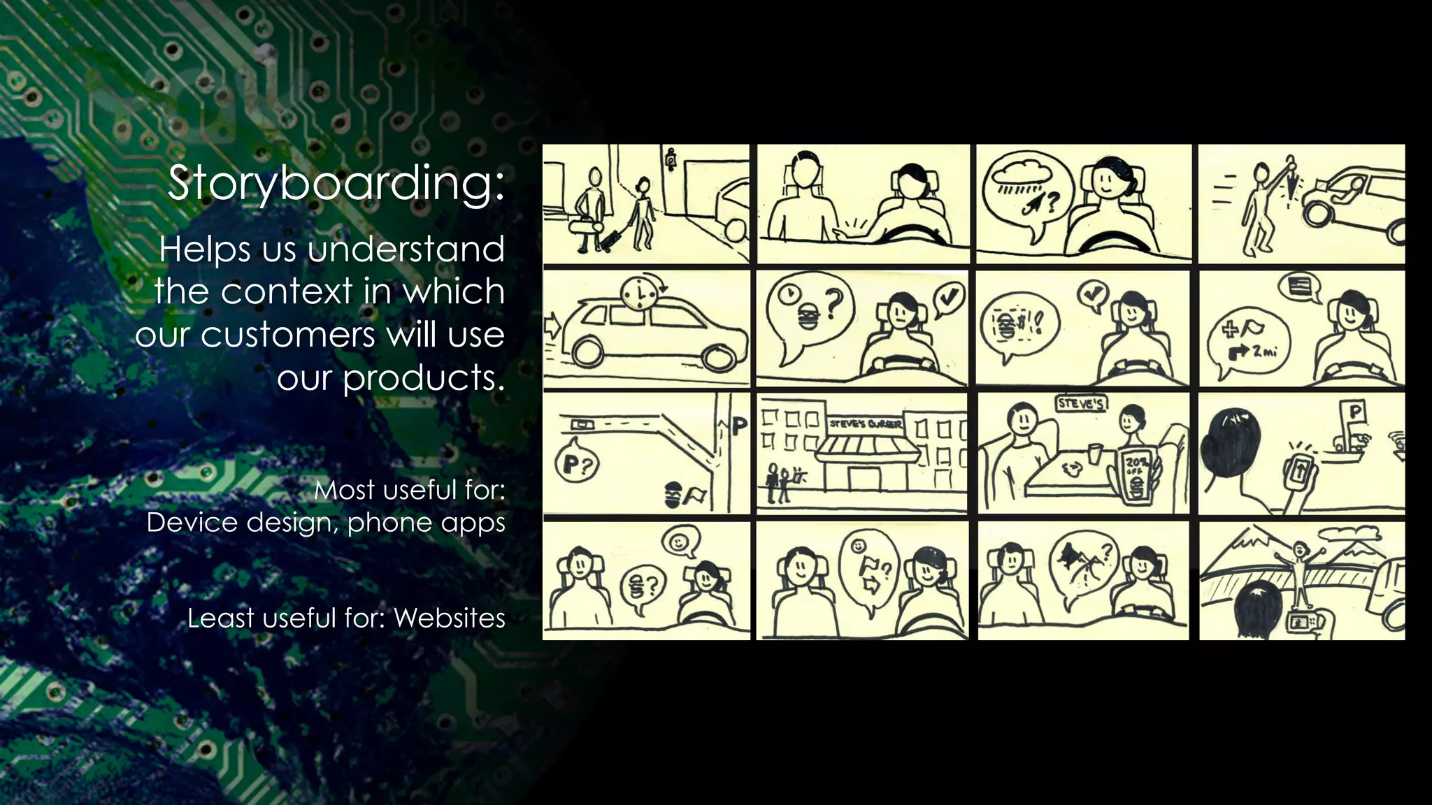 Storyboarding:
Helps us understand
the context in which
our customers will use
our products.
Most useful for:
Device design, phone apps
Least useful for: Websites
 