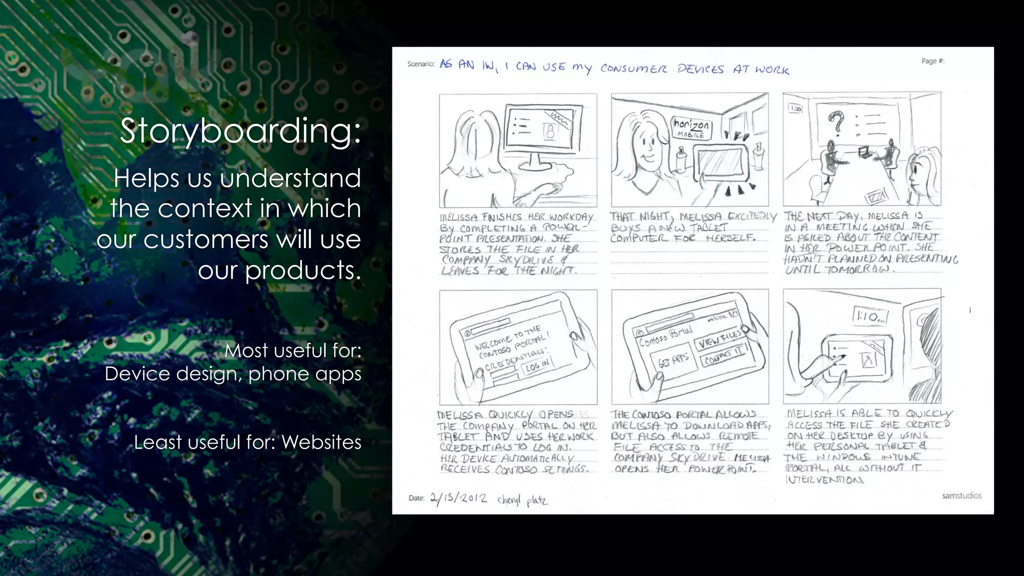 Storyboarding:
Helps us understand
the context in which
our customers will use
our products.
Most useful for:
Device design, phone apps
Least useful for: Websites
 