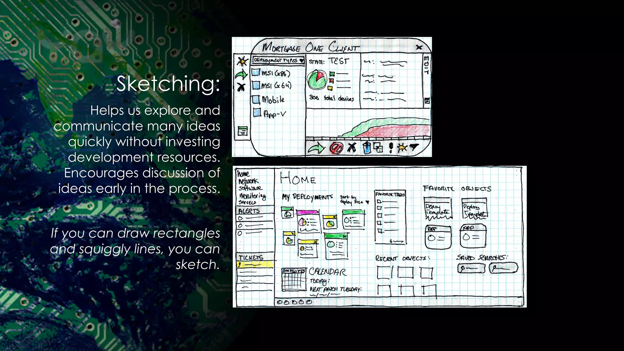 Sketching:
Helps us explore and
communicate many ideas
quickly without investing
development resources.
Encourages discussion of
ideas early in the process.
If you can draw rectangles
and squiggly lines, you can
sketch.
 