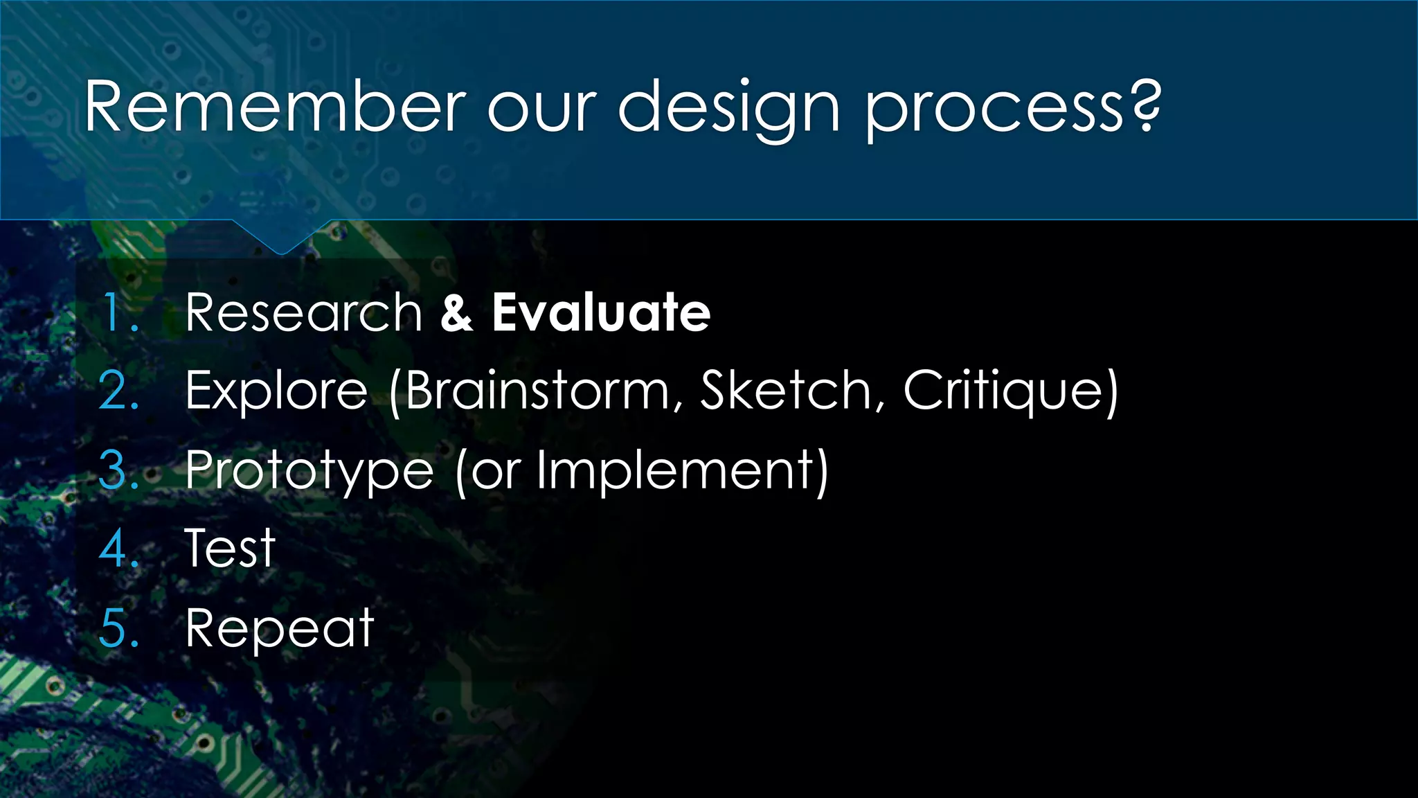 Remember our design process?
1.  Research & Evaluate
2.  Explore (Brainstorm, Sketch, Critique)
3.  Prototype (or Implement)
4.  Test
5.  Repeat
 