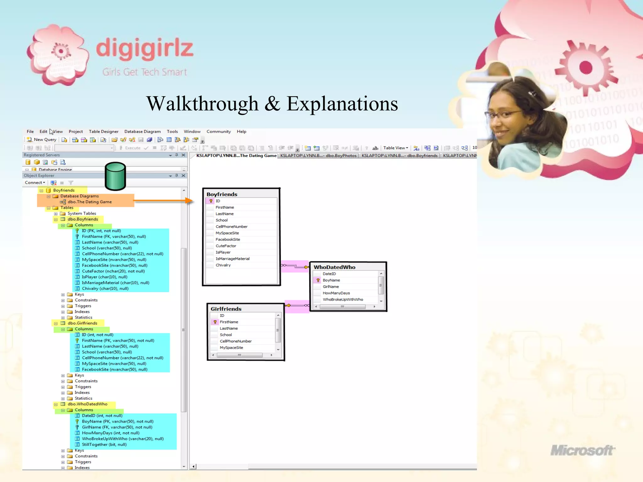 Walkthrough & Explanations 