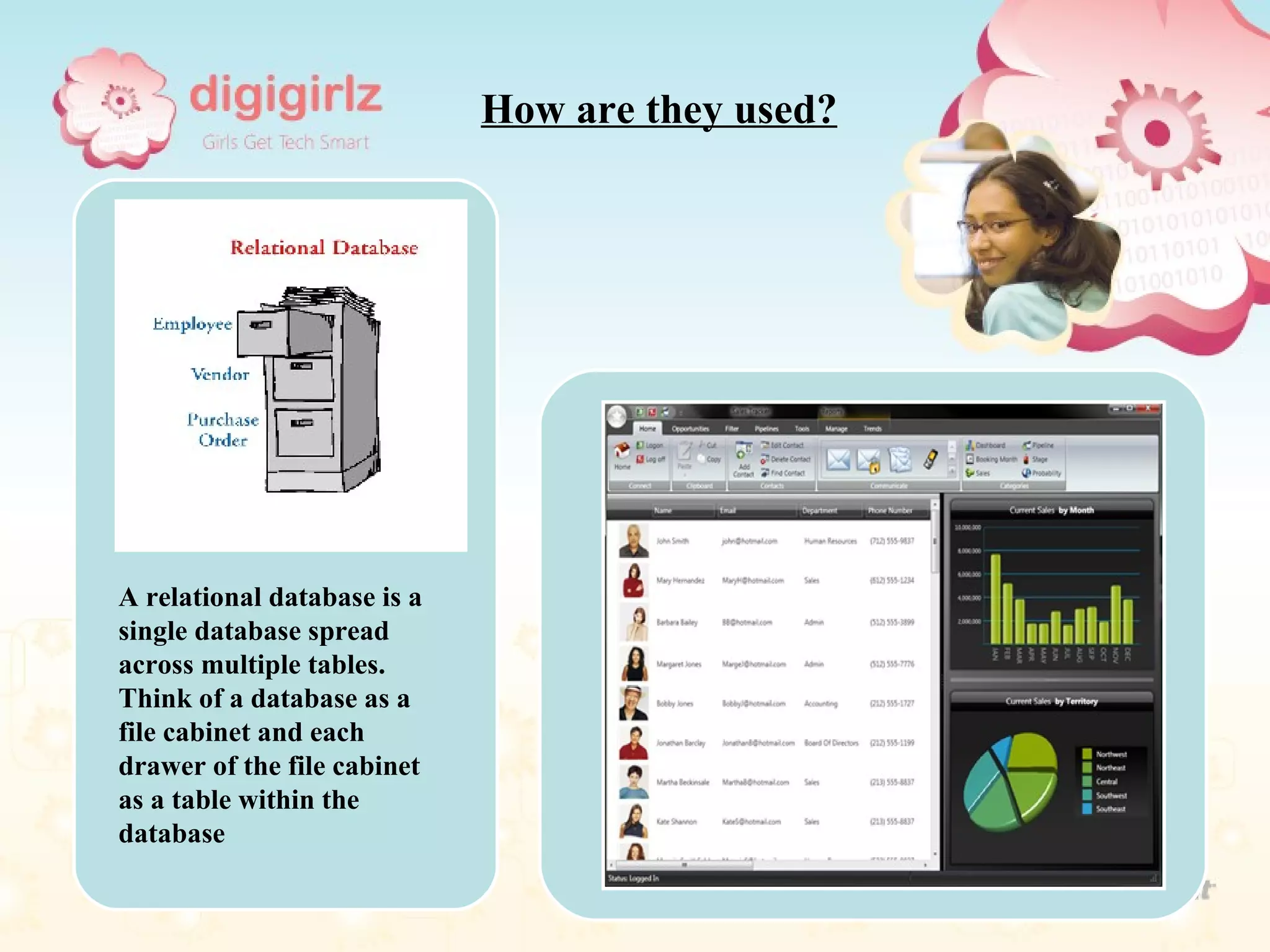 How are they used? A relational database is a single database spread across multiple tables. Think of a database as a file cabinet and each drawer of the file cabinet as a table within the database 