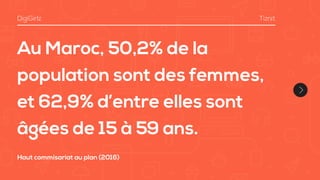 Au Maroc, 50,2% de la
population sont des femmes,
et 62,9% d’entre elles sont
âgées de 15 à 59 ans.
DigiGirlz Tiznit
Haut ...