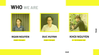 WHO WE ARE
NGAN NGUYEN DUC HUYNH KHOI NGUYEN
OUR
TEAM
Graphic Designer Graphic Designer Sr. Performance Ads
 