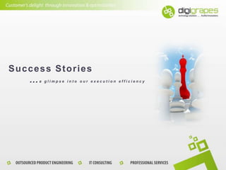 Success Stories
…a glimpse into our execution

efficiency

 