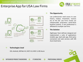 Enterprise App for USA Law Firms


The Opportunity
Law professionals need access to case
history, matters, timesheets, invoices
etc on the GO. Law Firms mostly use
indispensable proprietary stand-alone
backend systems. A law professional is
affiliated to multiple Law firms



The Solution
DigiGrapes Team defined, designed and
implemented a suite of applications
(mobile app, SaaS web app, third party
connector) and web services with MS
Azure back bone.



Technologies Used
iOS, Android, ASP.Net 4.0, WCF 4.0, MVC 4, MS Azure

 