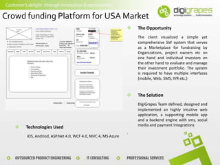 Crowd funding Platform for USA Market


The Opportunity
The client visualized a simple yet
comprehensive SW system that serves
as a Marketplace for fundraising by
Organizations, project owners etc on
one hand and individual investors on
the other hand to evaluate and manage
their investment portfolio. The system
is required to have multiple interfaces
(mobile, Web, SMS, IVR etc.)





DigiGrapes Team defined, designed and
implemented an highly intuitive web
application, a supporting mobile app
and a backend engine with sms, social
media and payment integrations

Technologies Used
iOS, Andriod, ASP.Net 4.0, WCF 4.0, MVC 4, MS Azure

The Solution

.

 