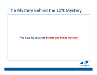 The	
  Mystery	
  Behind	
  the	
  10%	
  Mystery	
  
	

	

	

                              	

                              	

                              	

        We have to solve the Hearts and Minds mystery. 	

                              	

                              	

                              	

 